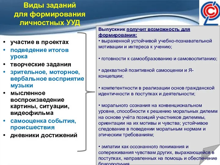 Виды заданий для формирования личностных УУД участие в проектах подведение