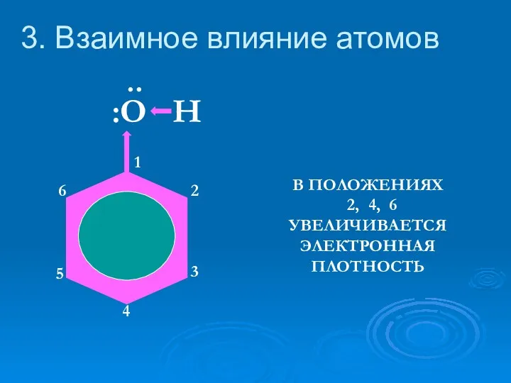 3. Взаимное влияние атомов :O H 1 2 3 4