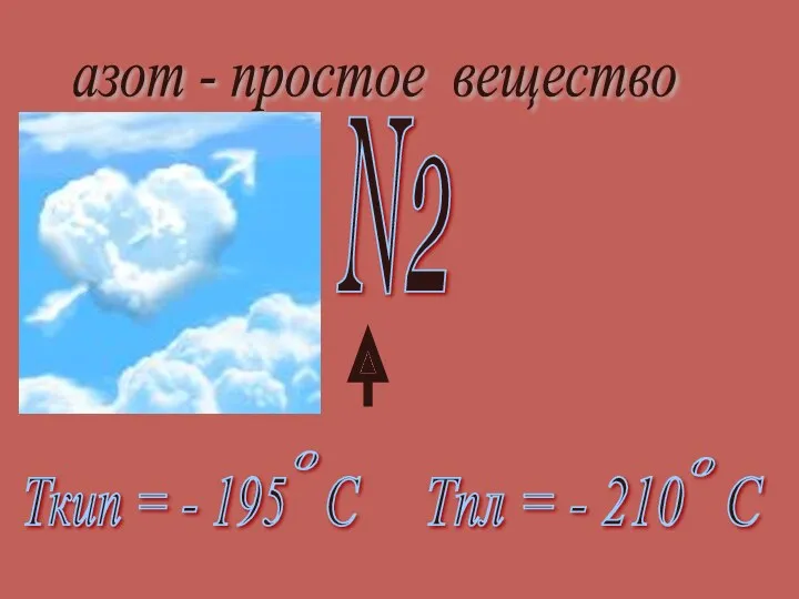 азот - простое вещество N2 Ткип = - 195 С
