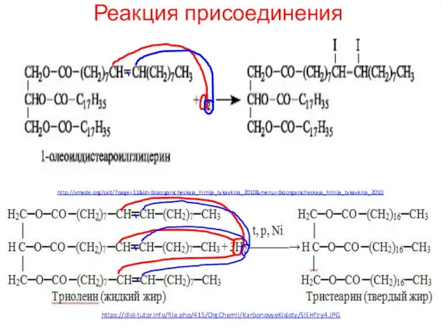 Реакция присоединения https://dist-tutor.info/file.php/415/OrgChemII/KarbonovyeKisloty/SlEHfiry4.JPG http://vmede.org/sait/?page=11&id=Bioorganicheskaja_himija_tykavkina_2010&menu=Bioorganicheskaja_himija_tykavkina_2010