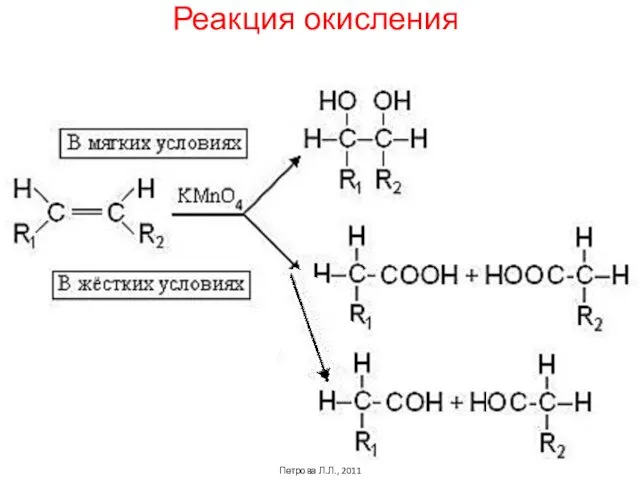 Реакция окисления Петрова Л.Л., 2011