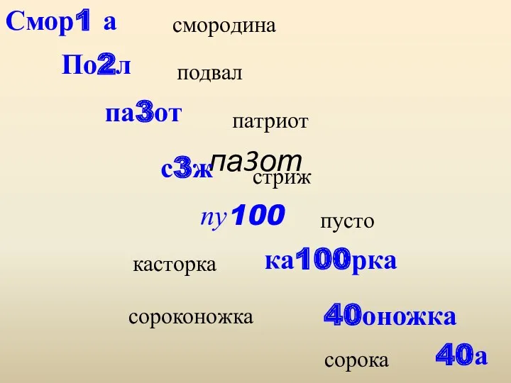 па3от Смор1 а По2л па3от с3ж пу100 ка100рка 40оножка 40а