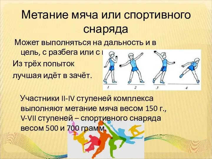 Метание мяча или спортивного снаряда Может выполняться на дальность и в цель, с