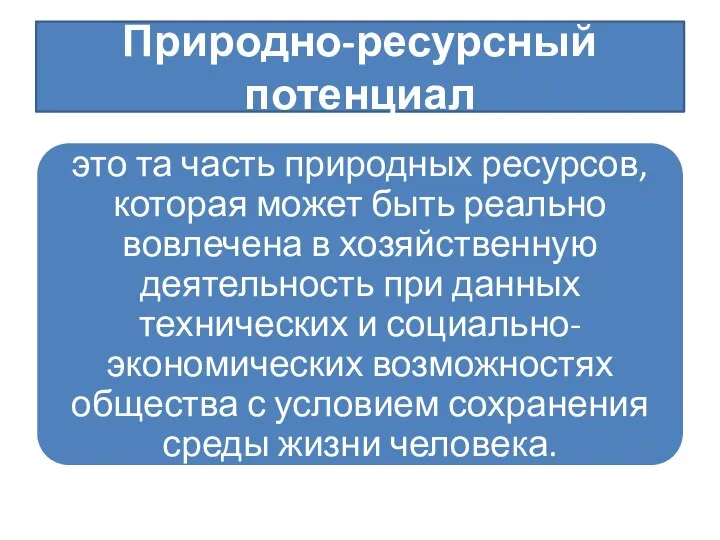 Природно-ресурсный потенциал