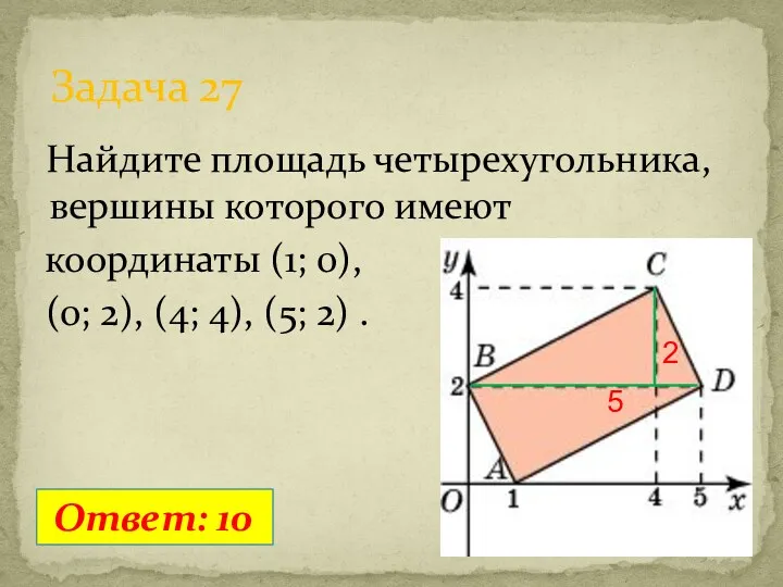 Найдите площадь четырехугольника, вершины которого имеют координаты (1; 0), (0;