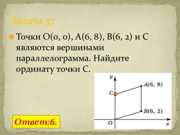 Точки O(0, 0), A(6, 8), B(6, 2) и C являются