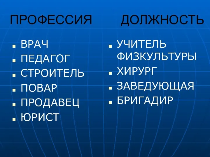 ПРОФЕССИЯ ДОЛЖНОСТЬ ВРАЧ ПЕДАГОГ СТРОИТЕЛЬ ПОВАР ПРОДАВЕЦ ЮРИСТ УЧИТЕЛЬ ФИЗКУЛЬТУРЫ ХИРУРГ ЗАВЕДУЮЩАЯ БРИГАДИР