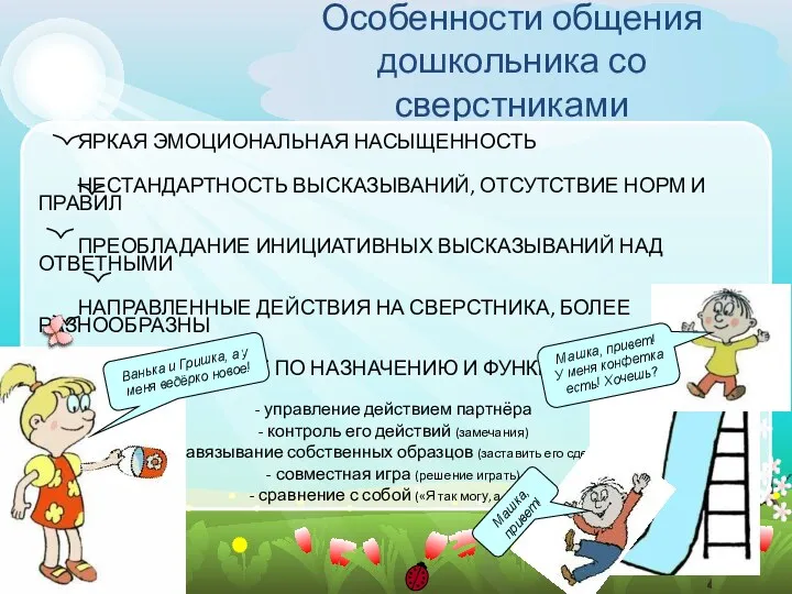 Особенности общения дошкольника со сверстниками ЯРКАЯ ЭМОЦИОНАЛЬНАЯ НАСЫЩЕННОСТЬ НЕСТАНДАРТНОСТЬ ВЫСКАЗЫВАНИЙ,