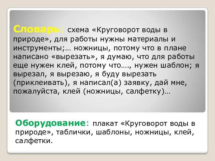 Словарь: схема «Круговорот воды в природе», для работы нужны материалы