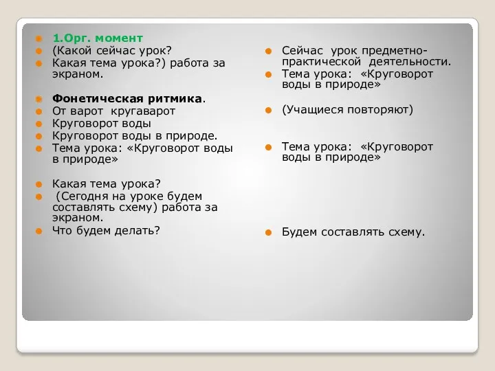 1.Орг. момент (Какой сейчас урок? Какая тема урока?) работа за экраном. Фонетическая ритмика.