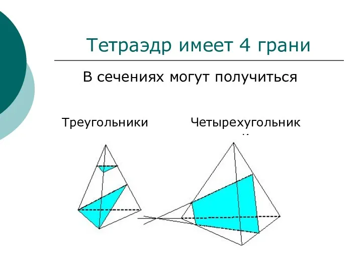 В сечениях могут получиться Четырехугольники Треугольники Тетраэдр имеет 4 грани