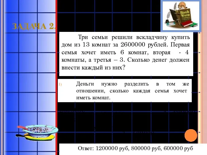 Задача 2. Три семьи решили вскладчину купить дом из 13 комнат за 2600000