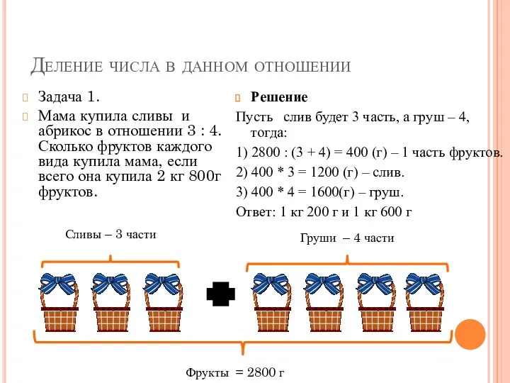 Деление числа в данном отношении Задача 1. Мама купила сливы и абрикос в