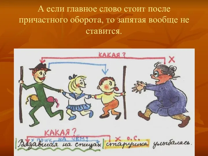 А если главное слово стоит после причастного оборота, то запятая вообще не ставится.