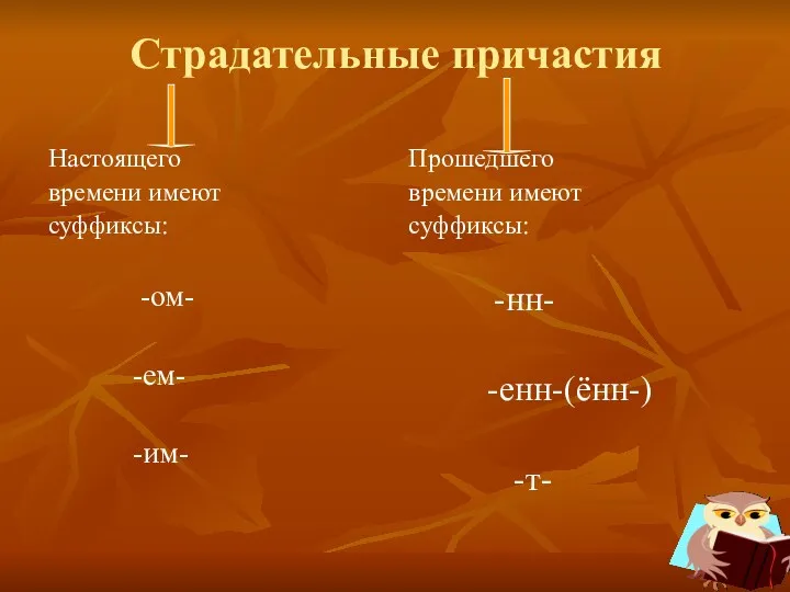 Страдательные причастия Настоящего времени имеют суффиксы: -ом- -ем- -им- Прошедшего времени имеют суффиксы: -нн- -енн-(ённ-) -т-