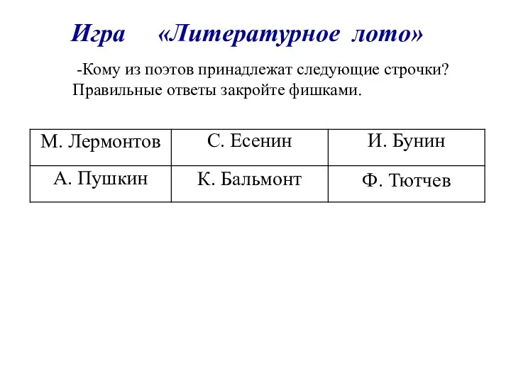 Игра «Литературное лото» Ф. Тютчев И. Бунин С. Есенин А.