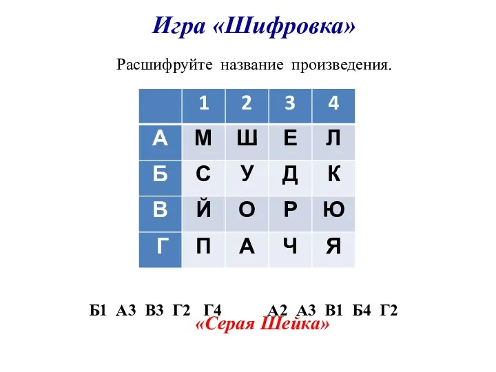 Игра «Шифровка» Расшифруйте название произведения. Б1 А3 В3 Г2 Г4