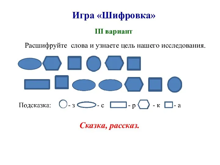 Игра «Шифровка» III вариант Расшифруйте слова и узнаете цель нашего исследования. Сказка, рассказ.