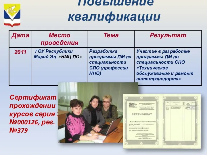 Повышение квалификации Сертификат о прохождении курсов серия 12 №000126, рег.№379