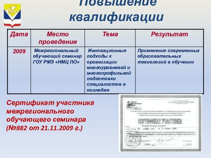 Повышение квалификации Сертификат участника межрегионального обучающего семинара (№882 от 21.11.2009 г.)