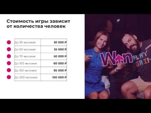 Стоимость игры зависит от количества человек