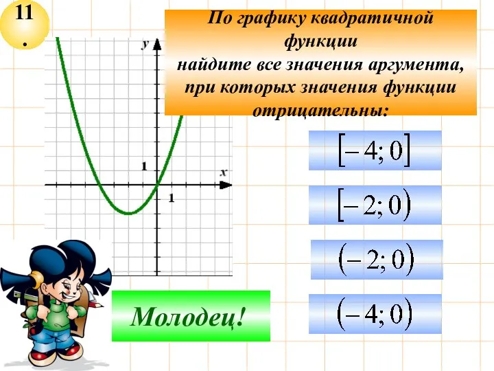 11. Подумай! Молодец! По графику квадратичной функции найдите все значения аргумента, при которых значения функции отрицательны: