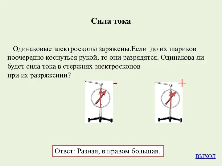 Сила тока ВЫХОД Одинаковые электроскопы заряжены.Если до их шариков поочередно