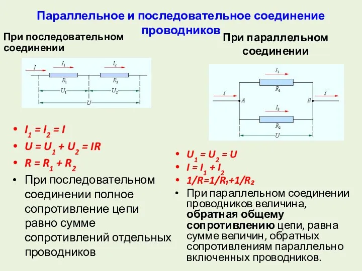 Параллельное и последовательное соединение проводников При последовательном соединении I1 =