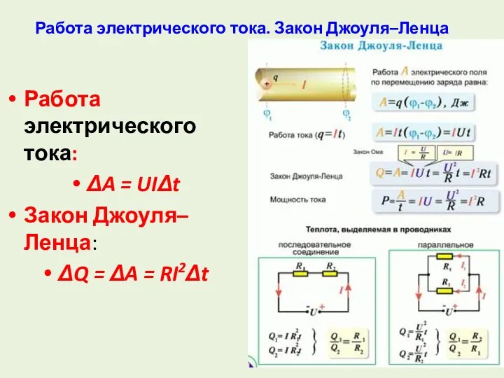 Работа электрического тока. Закон Джоуля–Ленца Работа электрического тока: ΔA =