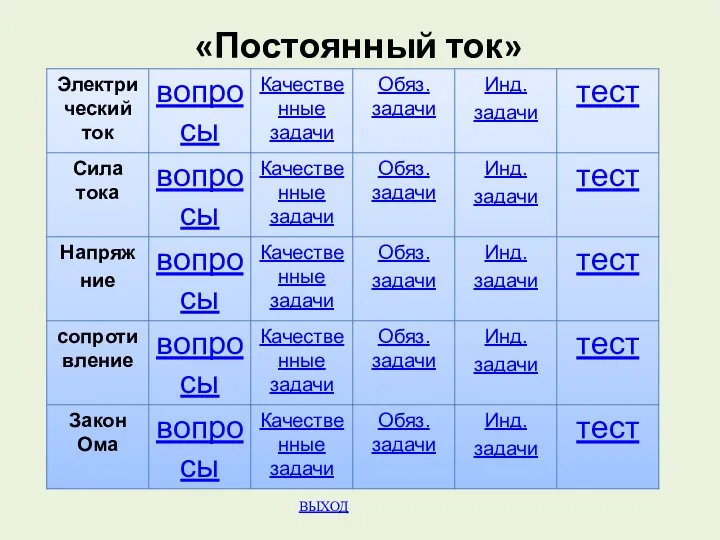 «Постоянный ток» ВЫХОД