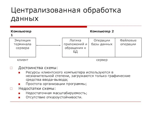 Централизованная обработка данных Достоинства схемы: Ресурсы клиентского компьютера используются в