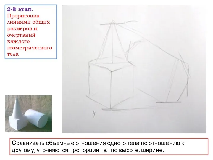 2-й этап. Прорисовка линиями общих размеров и очертаний каждого геометрического