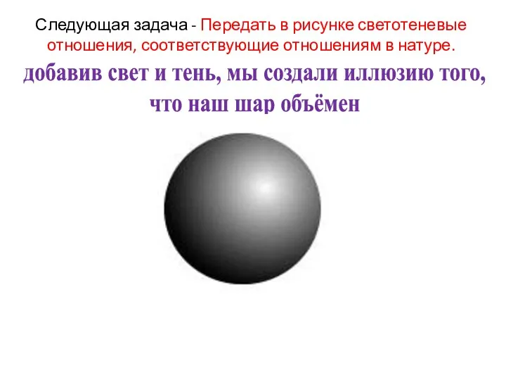 Следующая задача - Передать в рисунке светотеневые отношения, соответствующие отношениям