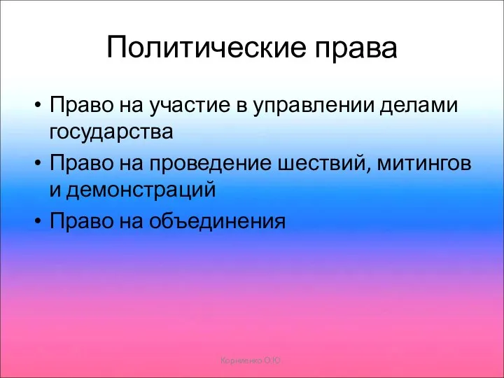 Политические права Право на участие в управлении делами государства Право