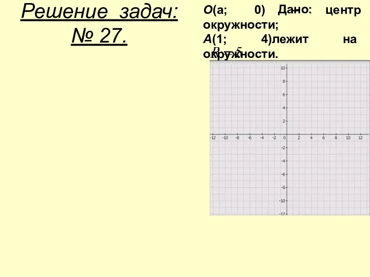 Решение задач: № 27. Дано: О(а; 0) – центр окружности; А(1; 4)лежит на окружности.