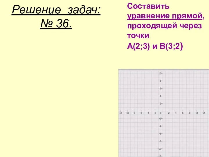 Решение задач: № 36. Составить уравнение прямой, проходящей через точки А(2;3) и В(3;2)