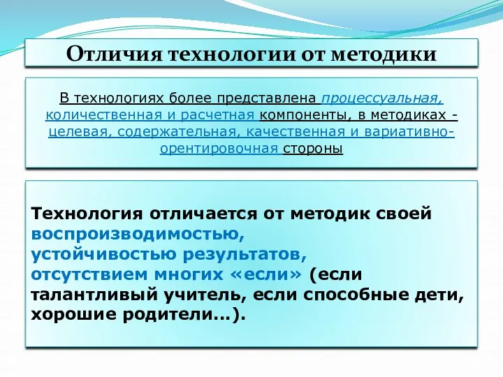 Отличия технологии от методики В технологиях более представлена процессуальная, количественная