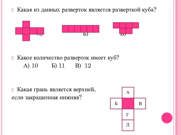 Какая из данных разверток является разверткой куба? А) Б) В) Какое количество разверток
