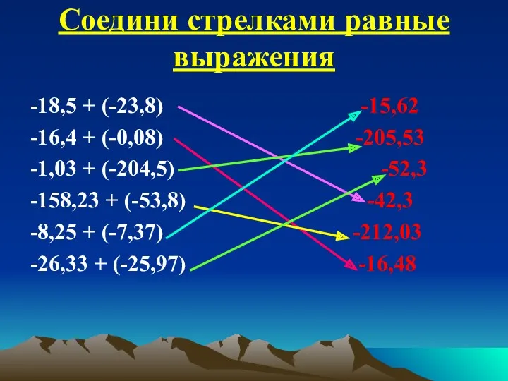 Соедини стрелками равные выражения -18,5 + (-23,8) -16,4 + (-0,08) -1,03 + (-204,5)