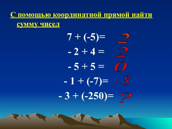 С помощью координатной прямой найти сумму чисел 7 + (-5)= - 2 +