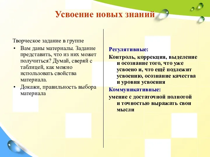 Усвоение новых знаний Творческое задание в группе Вам даны материалы.