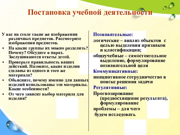 Постановка учебной деятельности У вас на столе такие же изображения