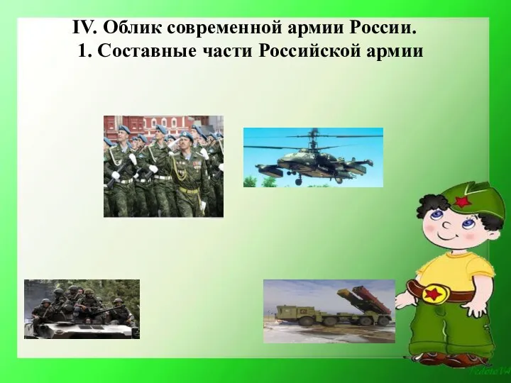 IV. Облик современной армии России. 1. Составные части Российской армии