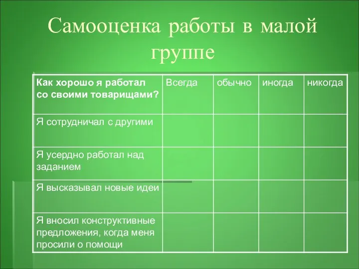 Самооценка работы в малой группе