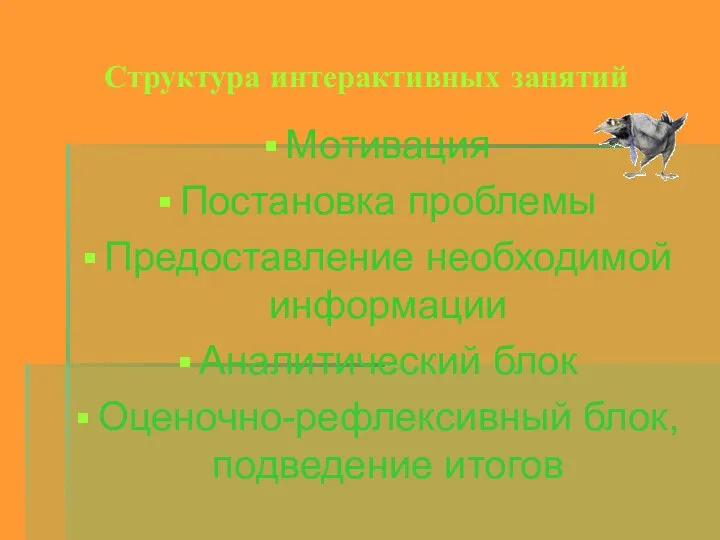 Структура интерактивных занятий Мотивация Постановка проблемы Предоставление необходимой информации Аналитический блок Оценочно-рефлексивный блок, подведение итогов