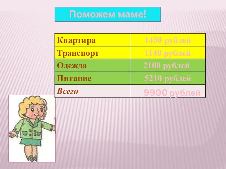 Поможем маме! 9900 рублей