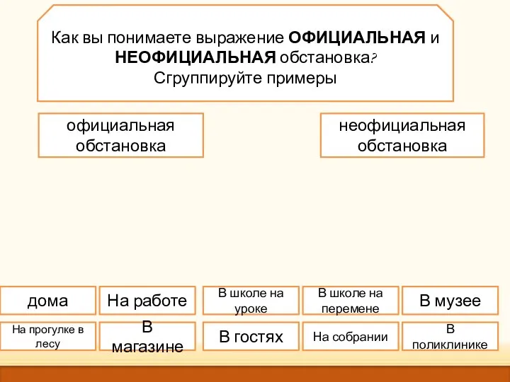 официальная обстановка неофициальная обстановка дома На работе На прогулке в