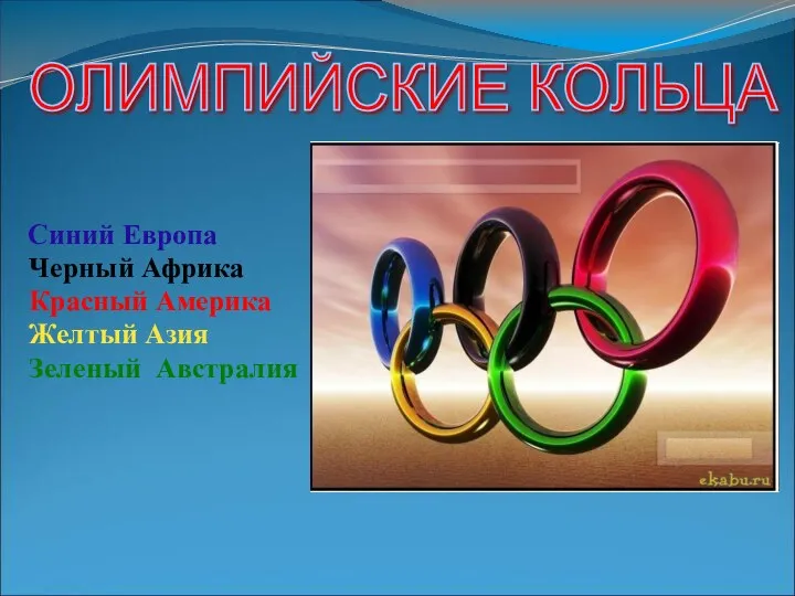 Синий Европа Черный Африка Красный Америка Желтый Азия Зеленый Австралия ОЛИМПИЙСКИЕ КОЛЬЦА