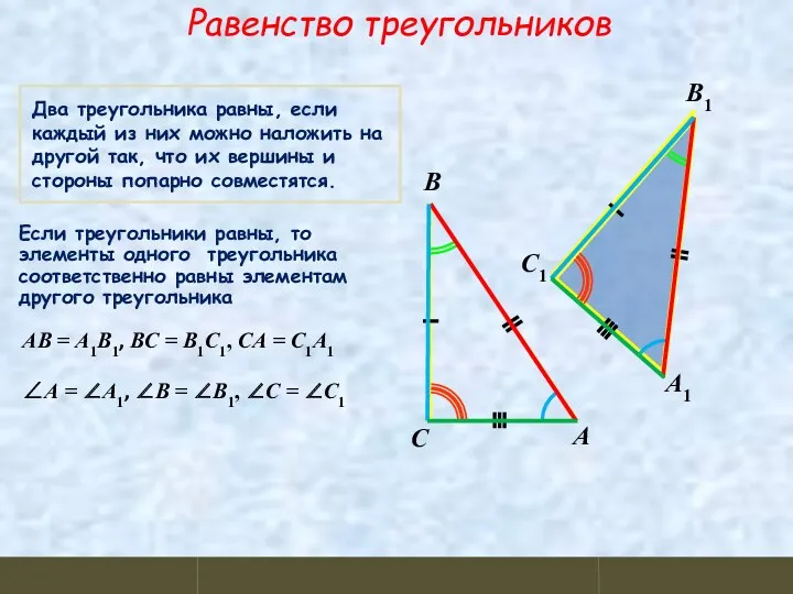 Равенство треугольников Два треугольника равны, если каждый из них можно