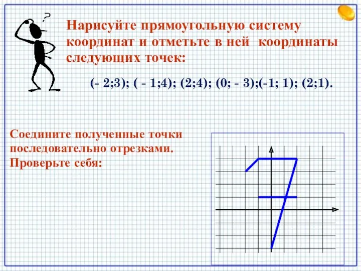 (- 2;3); ( - 1;4); (2;4); (0; - 3);(-1; 1); (2;1). Нарисуйте прямоугольную